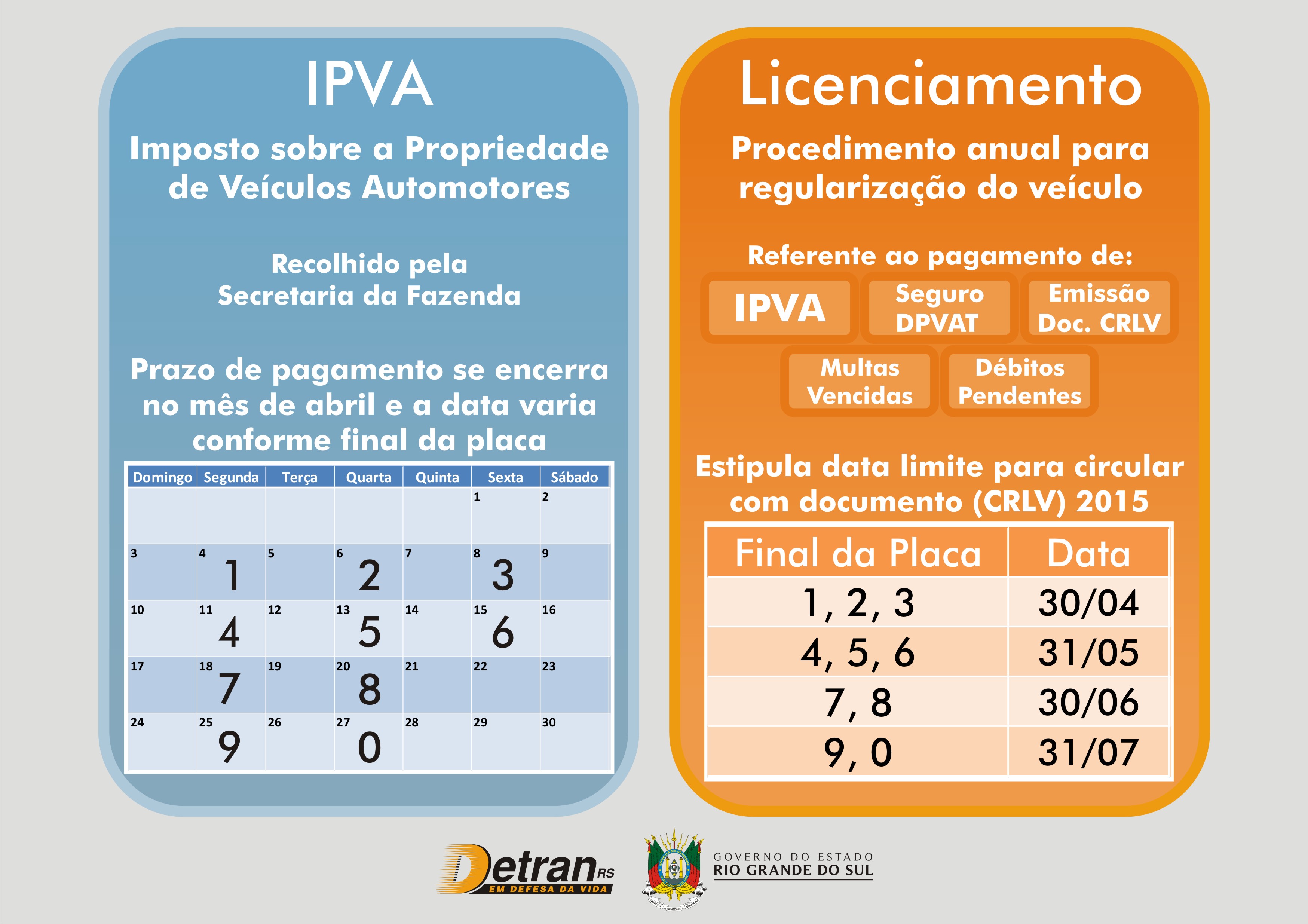 upload-20160415183417upload_20160407171921ipva_x_licenciamento__1_