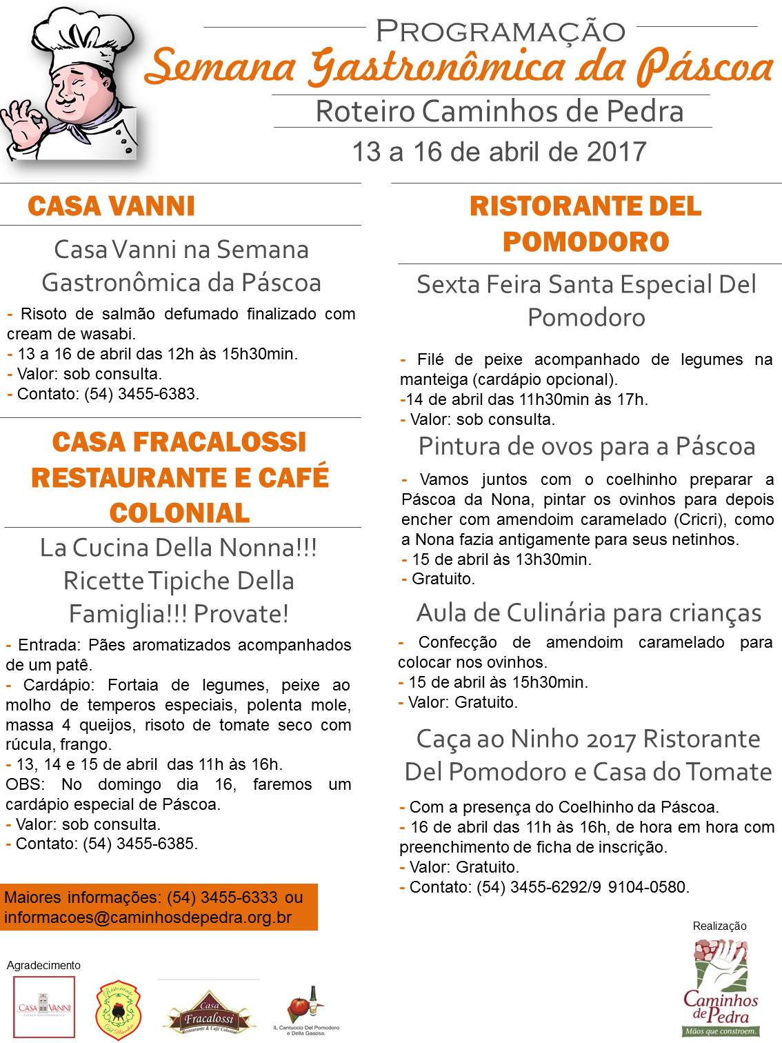 Cartaz Semana Gastronômica da Páscoa 2017