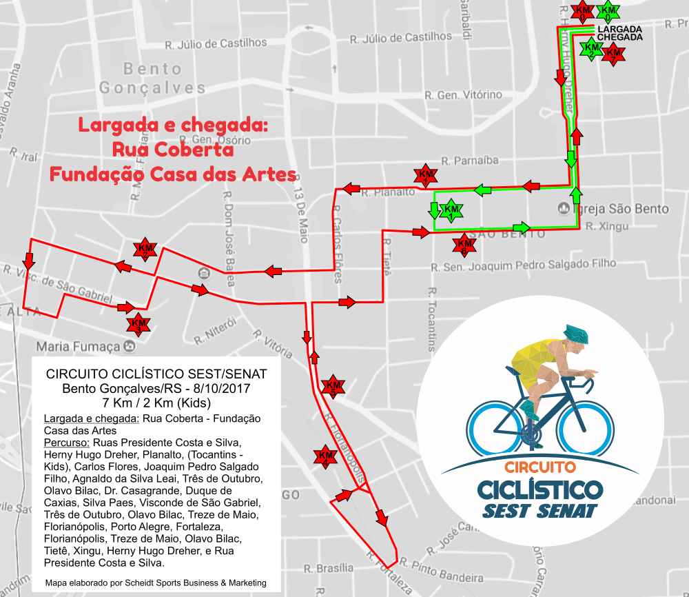 percurso circuito ciclístico Sest Senat