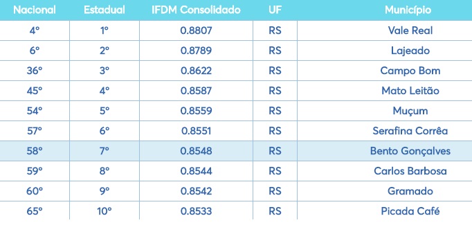 carteira_de_trabalho_Ciete_CARROSSEL