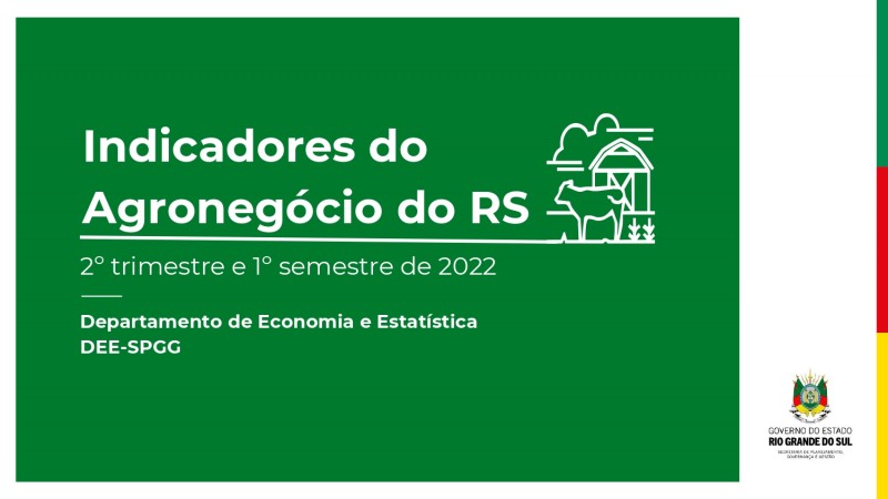 Exportações do agronegócio do RS registram queda de 26% no segundo trimestre de 2022