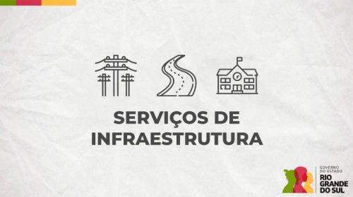 Atualização dos serviços de infraestrutura do RS