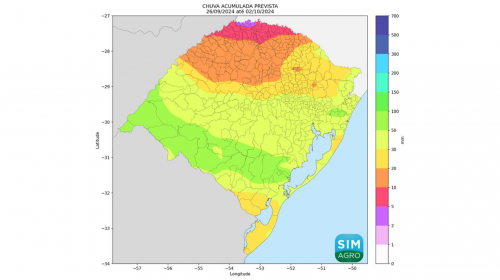 Chuva deve dar trégua no fim de semana no Rio Grande do Sul