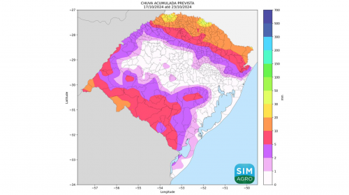 RS terá tempo firme e temperaturas agradáveis nos próximos dias