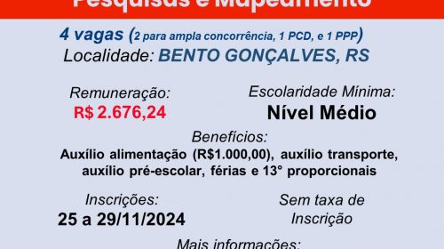 IBGE lança processo seletivo simplificado complementar com vagas em Bento Gonçalves, RS