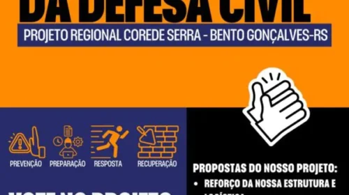 Votação da Consulta Popular 2025 inicia nesta segunda-feira, 06